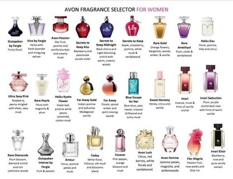 avon perfume that smells like j adore|More.